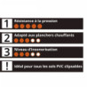 Sous-couche acoustique pour lames & dalles PVC clipsables