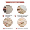 Schéma de pose simplifié parement