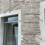 encadrement d’angle rustique en comparaison avec l'encadrement d'angle droit