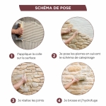 Schéma de pose simplifié