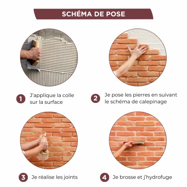 Schéma de pose simplifié brique Schéma de pose simplifié brique