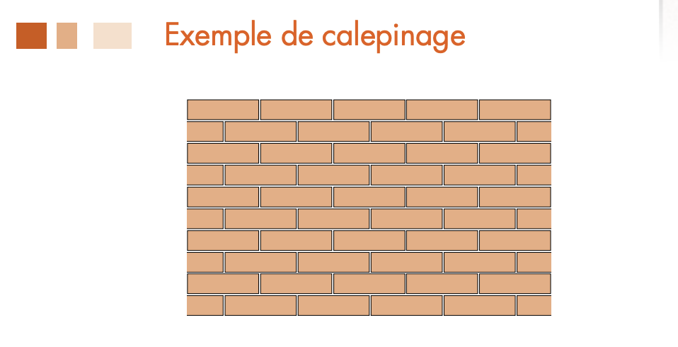 calepinage plaquette parement terre cuite