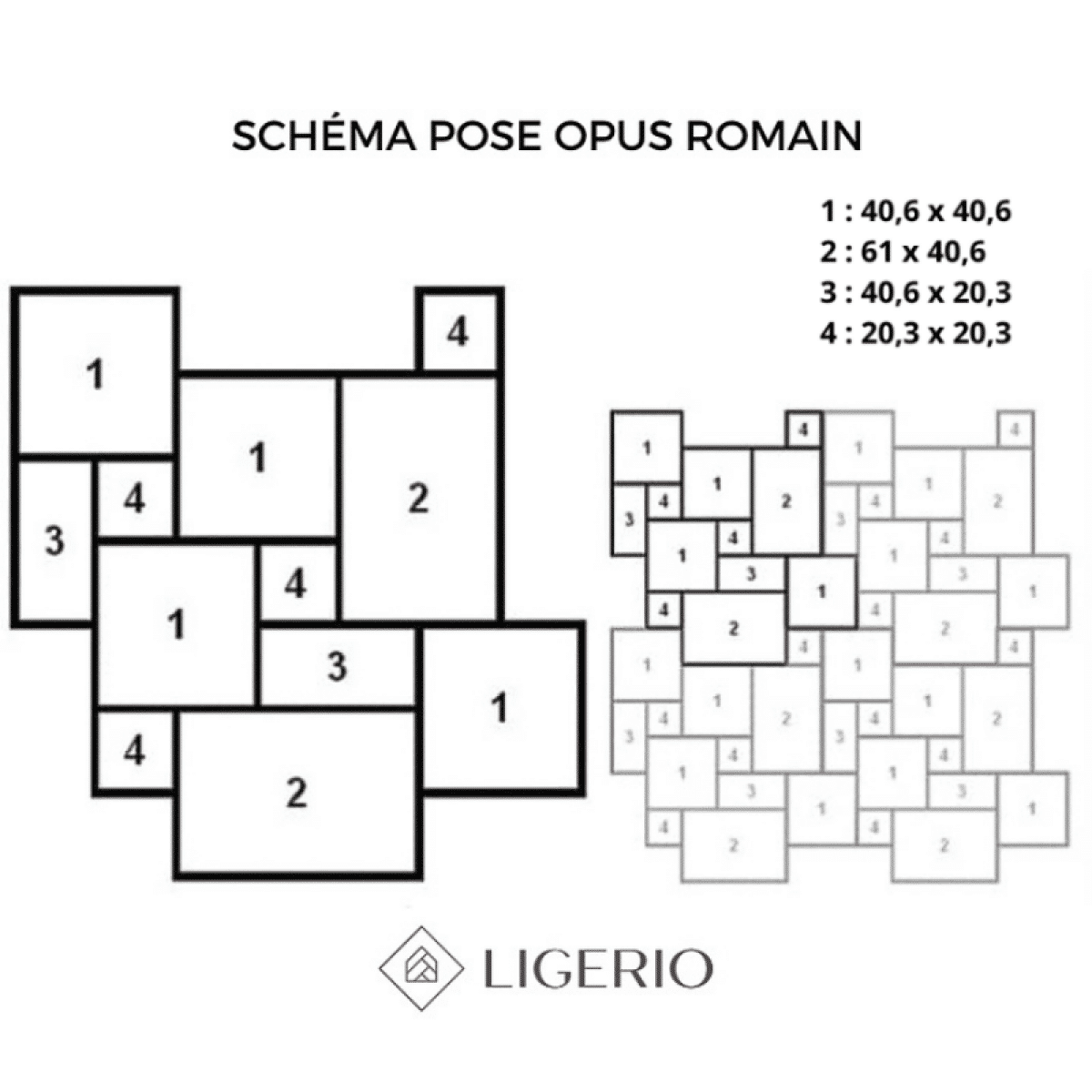 Schéma pose opus romain ligerio