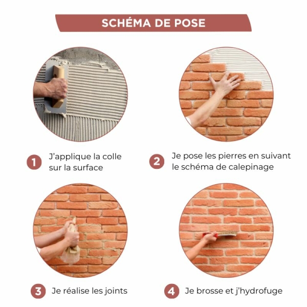 Schéma de pose simplifié brique Schéma de pose simplifié brique