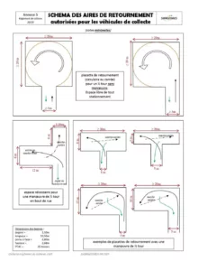 schema des aires de retournement autorisés pour les véhicules de collecte