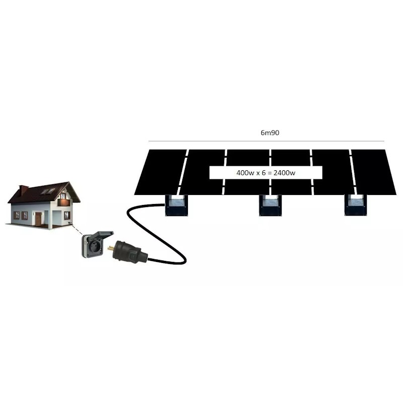 Panneaux solaires à poser au sol et leur support inclinable (Puissance: 2400 Watts)