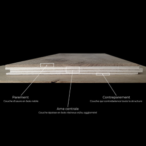 parquet contrecollé multicouche