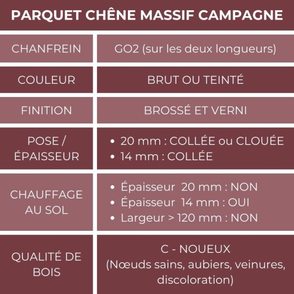 Caractéristiques parquet massif camp Caractéristiques parquet massif camp