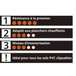 Sous-couche acoustique pour lames & dalles PVC clipsables